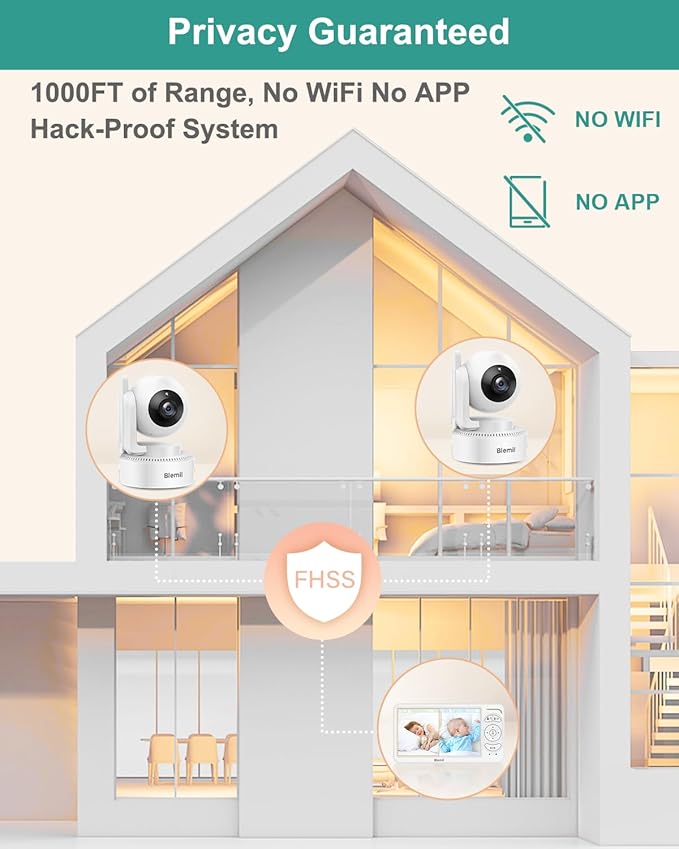 Blemil 6" Baby Monitor with 2 Cameras 4000mAh Battery Upgrade Split Screen Video Baby Monitor No WiFi Remote Pan-Tilt-Zoom Auto-Night Vision 150 Languages ECO Mode 2-Way Talk 1000FT (Ideal Condition)