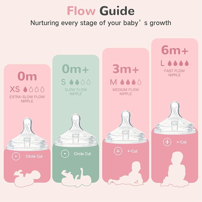 COMI Natural Glass Baby Bottles for Breastfeeding Babies,Newborn Anti-Colic Baby Bottle Set with Slow Flow Nipple,0-3 Months,BPA-Free,4 oz,2 Pack