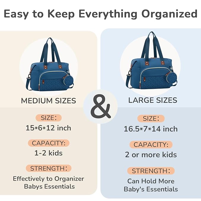 Diaper Bag Tote with Pacifier Case, Baby Bag for Women with Shoulder Straps, Travel Diaper Tote for for Mom and Dad Medium Size, Blue