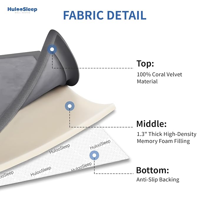 Huloo Sleep Play Mat for Babies Toddlers,1.3" Thick Elasti-Foam Anti-Fall Cushion Mat for Kids Room,28×72 Bedroom Bedside Rugs,Water-Repellent Soft Coral Velvet,Non-Slip(Dark Grey)