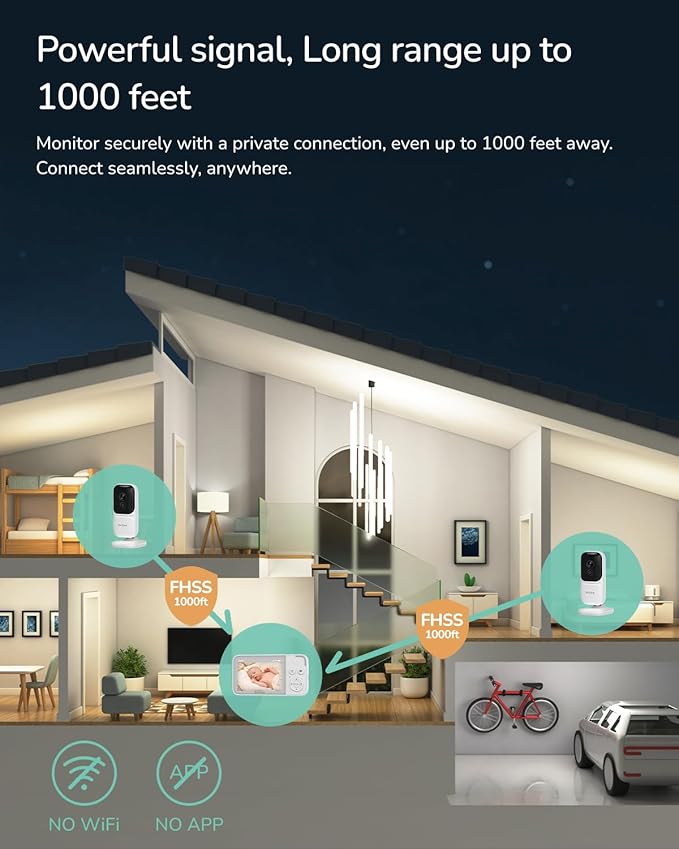 Dr.Care NeoView Video Baby Monitor -3.5” Screen, 2-Way Audio, Video Loop Recording, Night Vision, Real-Time/VOX Monitoring, Temperature Sensor, Lullabies, No Wi-Fi