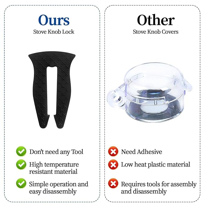 Universal Stove Knob Locks (5-Pack-Black) - Child Proof Gas Stove Safety Lock with Key, Easy Install No Tools Needed, Heat Resistant Baby Proofing Essentials for Kitchen Cooktop