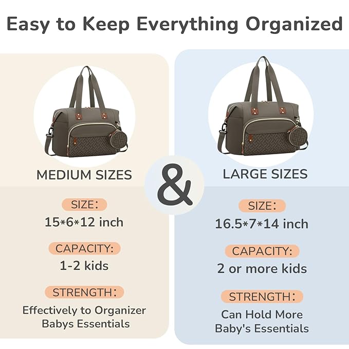 Diaper Bag Tote with Pacifier Case, Baby Bag for Women with Shoulder Straps, Travel Diaper Tote for for Mom and Dad Medium Size, Khaki