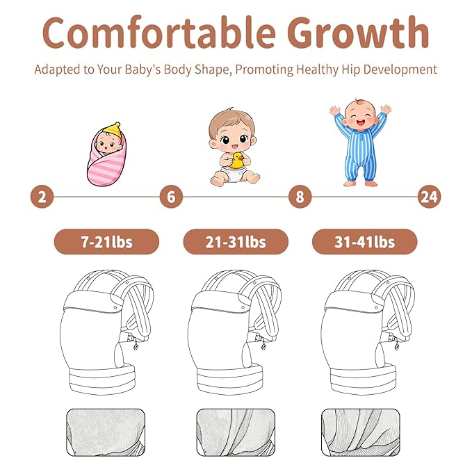 Baby Carrier Newborn to Toddler - Ergonomic Breathable Soft Structured Carrier with Breathable Mesh Lightweight Baby Holder with Lumbar Support Hands-Free Babywearing for Plus Size Parents Black