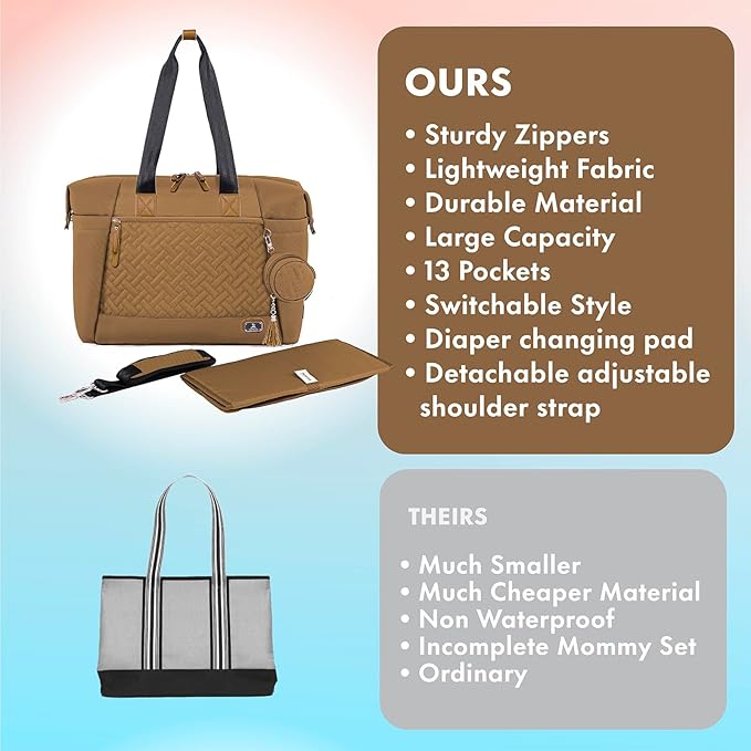 Dikaslon Diaper Bag Tote, Large Travel diaper tote for Mom and Dad, Multifunction baby tote bag for Boys and Girls with Pacifier Case and Changing Pad, Khaki