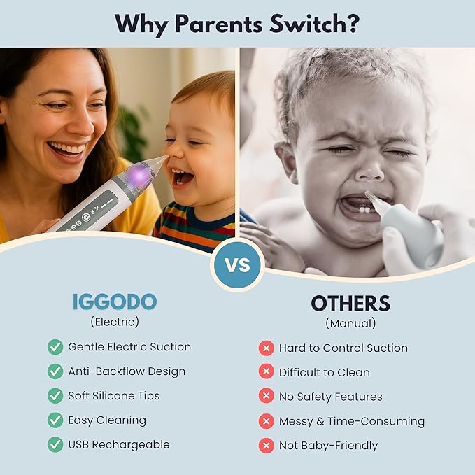 Electric Nasal Aspirator for Babies – Gentle Electric Nose Suction for Baby - Adjustable Suction, Calming Music & Light – Soft Silicone Tips for Newborn and Infant Congestion Relief – USB Rechargeable