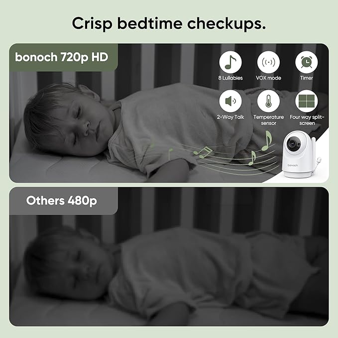 bonoch Add-on Baby Camera Unit for BBM03/ BBM05/07/09, 720p HD Video Baby Monitor Camera No WiFi, Security Split-Screen, Auto Night Vision, 4X Zoom, 2-Way Audio, Temperature Sensor, 8 Lullabies