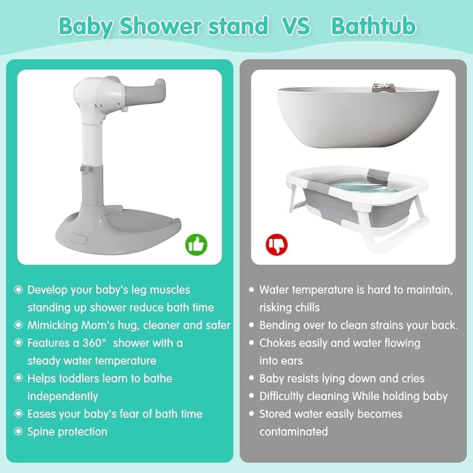 One Piece No Assembly/Installation Baby Shower Stand with Anti-Slip Base and Shower Holder, Foldable Baby Bath Standing Support for Boy/Girl, Adjustable Toddler Stand Up Bath for 6-36 Months, Gray