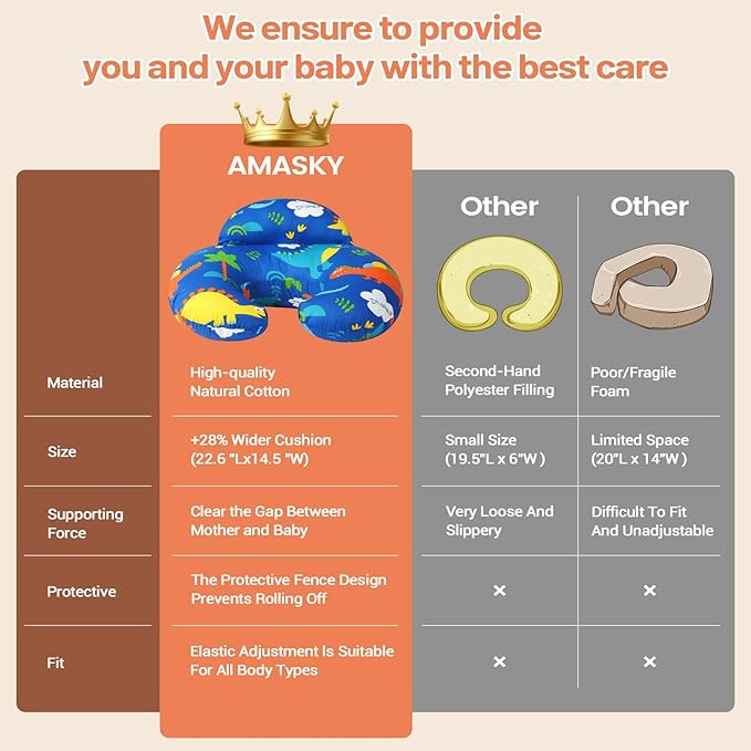 AMASKY Nursing Pillow for Breastfeeding, Breastfeeding Pillows for More Support for Mom and Baby, Machine Washable, Navy Blue, Pallet of Product