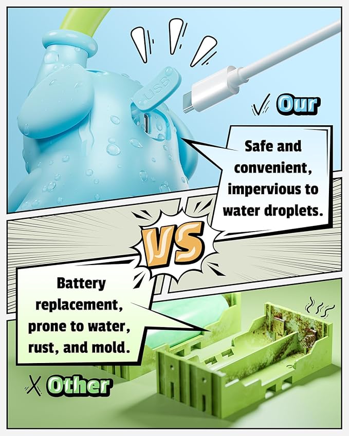 HEMRLY Baby Bath Toys, LED Water Temperature Display, Bath Toys for Infants 6-12 Months with Three Shower Heads, Baby Shower Head for Bath IPX7 Waterproof , Baby Gift for Girls & Boys, Automatic V1