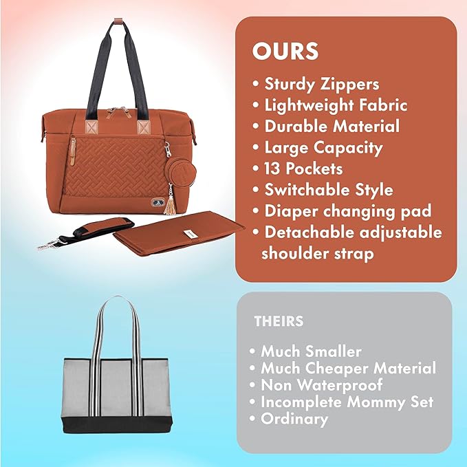 Dikaslon Diaper Bag, Large Travel Diaper Tote for Mom and Dad, Multifunction Baby Tote Bag for Boys and Girls with Pacifier Case and Changing Pad, Caramel