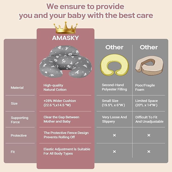 AMASKY Plus Size Breastfeeding Pillow for Ergonomic Comfort & Support, Easier Nursing, Fit, Removable Cover, Machine Washable, Letter Pattern(Grey), Pallet of Product