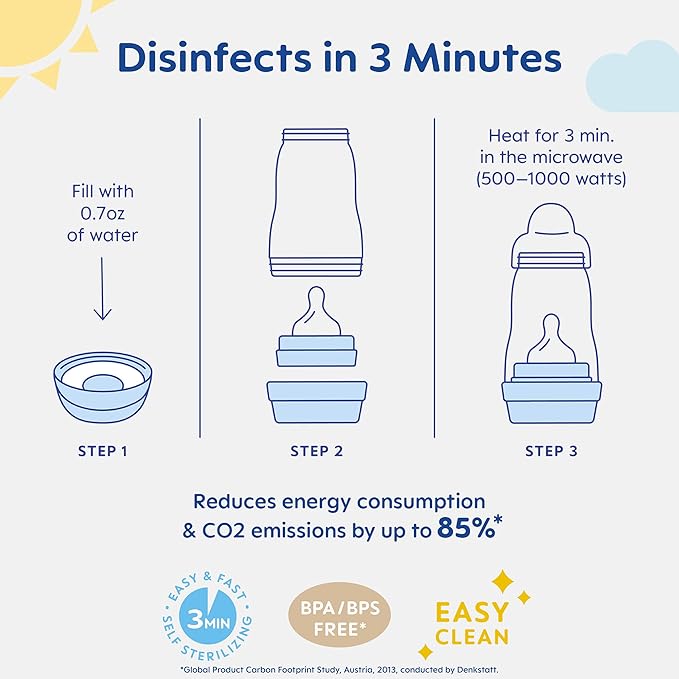 MAM Baby’s First Gift Feeding Set, Newborn Essentials Must Have for 0-3 Months, Self-Sterilizing Anti-Colic Bottles & Brush, Pacifiers, Skinsoft Silicone Nipples & Formula Dispenser, Unisex Set