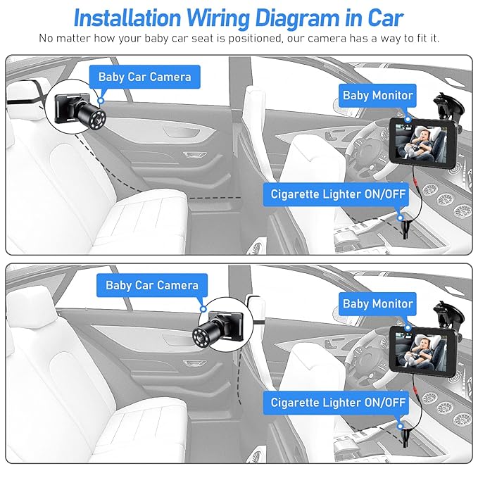 Itomoro Baby Car Camera, 4.3" HD Night Vision Car Baby Monitor with Camera, Safety Seat Baby Car Mirror for Rear Facing 5 Mins Easy Installation ACZ401