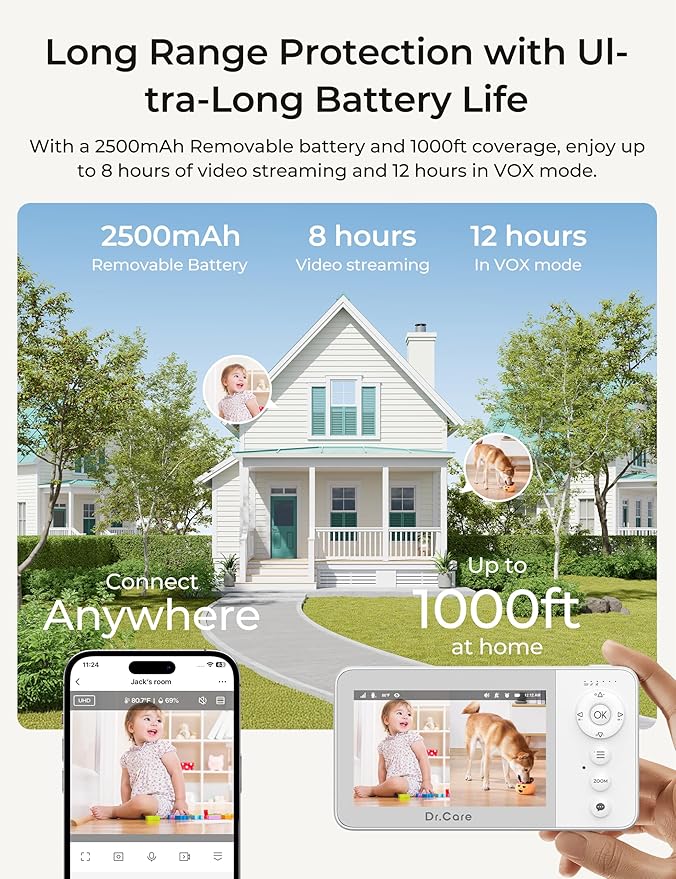 Dr.Care VistaView Lite RB Smart WiFi Baby Monitor with 2 Cameras - 4” 720P Split Screen & 1080P Camera App Control, Motion Alerts, 2500mAh Removable Battery, Night Vision, Multi-User, Triple Security