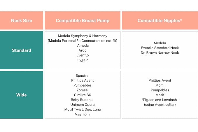 Mila's Keeper Silicone Breast Milk Storage Bottles, for Pumping, Storing and Feeding, Fits Leading Pumps and Nipples, 6 oz Silicone Milk Storage Containers, Wide Pink Sands, Set of 3