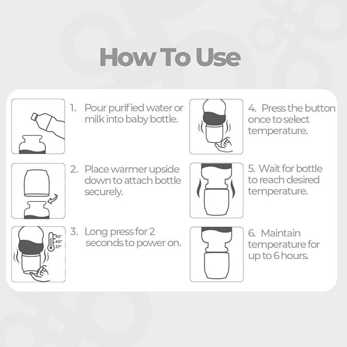 Primo Passi Portable Bottle Warmer on The Go, Travel Breastmilk & Water Bottle Warmer, Small, Lightweight & Fast - White