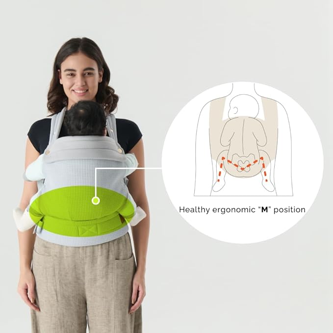 ·NEST BLANCHE·Baby Carrier,Cozy Baby Carrier 7-35lbs,Ergonomic Backpack Design,Air Mesh Breathable All Seasons