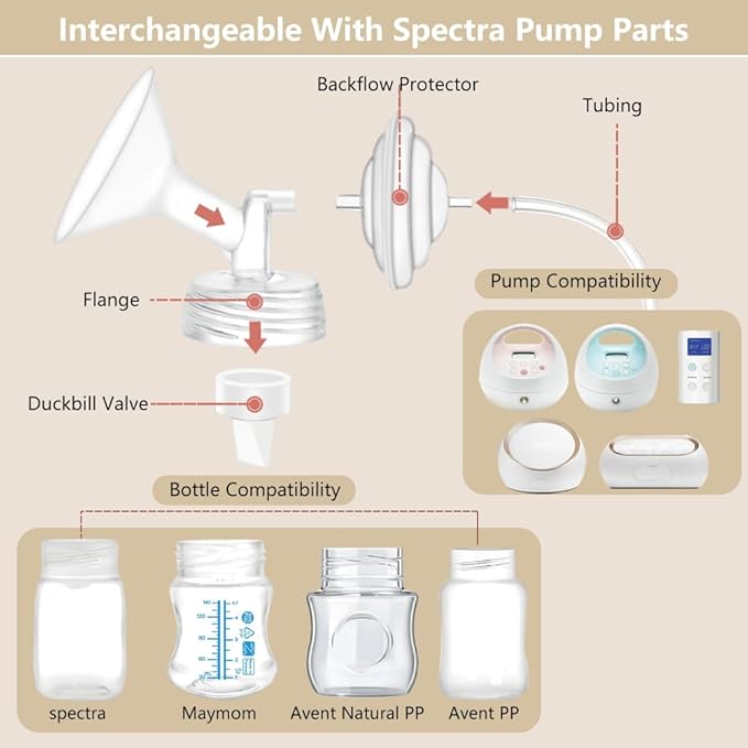 4pack Breast Pump Parts, 2pcs 28mm Flange and 2pcs Duckbill Valves for Spectra/Motif Luna/Amada MYA Breast pumps Parts, for Spectra S2 S1 9 Plus Parts, Replace to Spectra Flange Spectra Duckbill Valve
