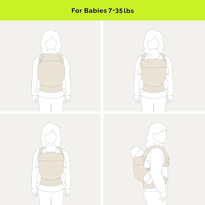 ·NEST BLANCHE·Baby Carrier,Cozy Baby Carrier 7-35lbs,Ergonomic Backpack Design,Air Mesh Breathable All Seasons