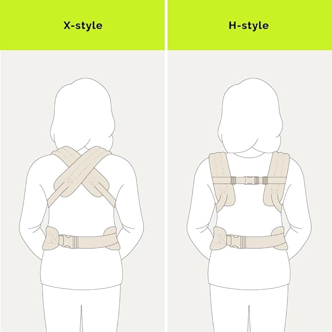·NEST BLANCHE·Baby Carrier,Cozy Baby Carrier 7-35lbs,Ergonomic Backpack Design,Air Mesh Breathable All Seasons