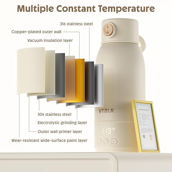 Portable Milk Warmer for Travel 17oz Large Capacity Baby Milk Warmer Fast Heating for Breast Milk Formula Water with Fast Charger for Car Airplane On The Go