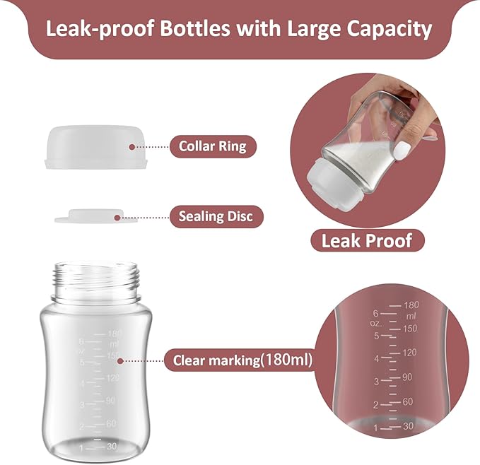 18mm Flange Pump Parts Compatible with Spectra S1/S2/9Plus, Not Original Spectra S2 Replacement Pump Parts, Full Set Replacement Kit Include 18mm Flange,Duckbill Valve,Backflow Protector,Tube,Bottle