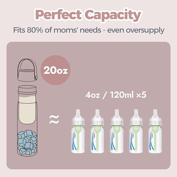 HEYTRIP Portable Breastmilk Cooler - 20oz Stainless Steel Milk Chiller Bottle for Travel & Work | Reusable Breastmilk Storage Container, 36+ Hour Cooling, TSA Approved | Rosy Azure