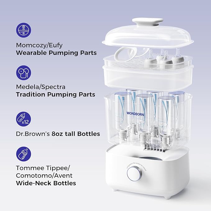 Bottle Sterilizer and Dryer - Fast & Ultra-Deep Sterilization, 12 Bottles Capacity, All-in-One Electric Steam Sterilizer for Baby Bottles, Breast Pump Parts & Newborn Essentials