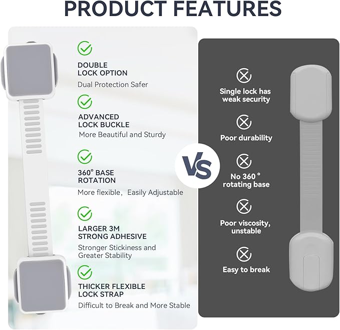 4 Pack Child Safety Cabinet Locks for Baby Proofing, Length Adjustable Latch Straps Dual Button Design for Drawers Fridge Refrigerator Doors Toilet Seat Oven (Grey, 4Pack)