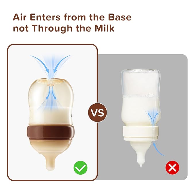 Thyseed PPSU Natural Anti-Colic Baby Bottles | Newborn Breast Like Nursing Bottle for Breastfed Babies with Nipple (0+ Months),8oz,1pack