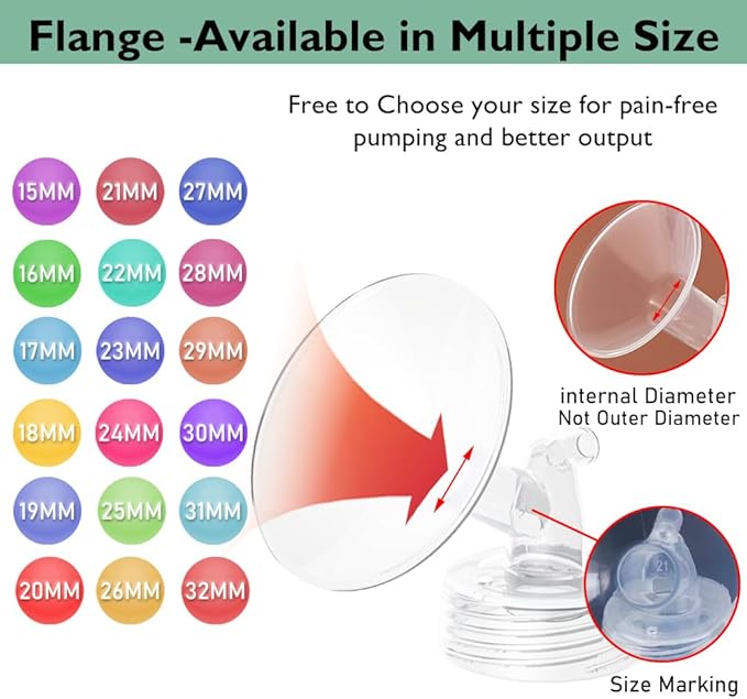 19mm Flange Pump Parts Compatible Spectra S1 S2 9 Breast Pumps Replacement,Full Set Replacements Include Flange Backflow Protector Membrane Duckbill Valve Tube,Not Original Accessories