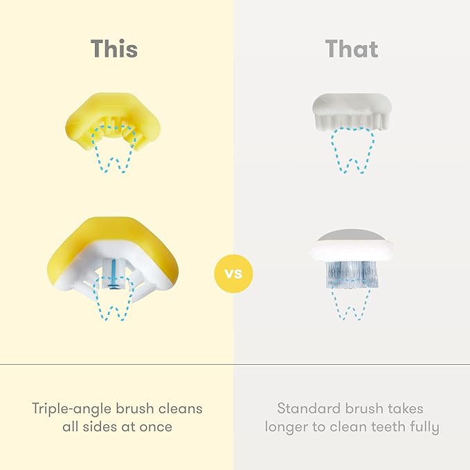 Frida Baby Grow-with-Me Training Toothbrush Set, Infant Baby Tooth brush & Toddler Toothbrush 6-18 Months, Soft Silicone Bristles, BPA-Free Oral Care for Sensitive Gums, Yellow