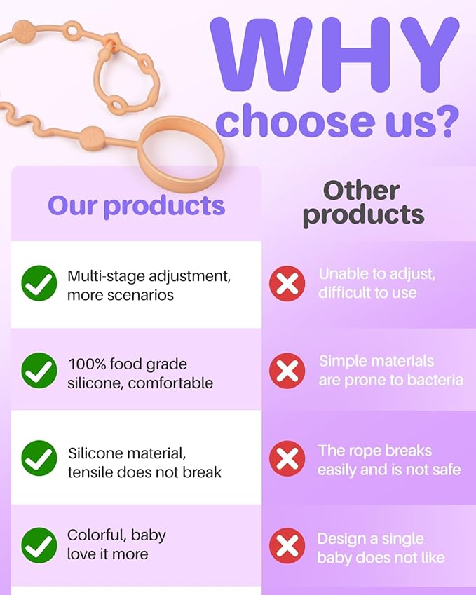 Toy Straps for Baby, 5pcs Adjustable Toy Holder for Stroller Accessories, Silicone Tether Pacifier Clip, No Throw Travel Essential Leash for High Chair, Car Seat (Gril-5 Pack)