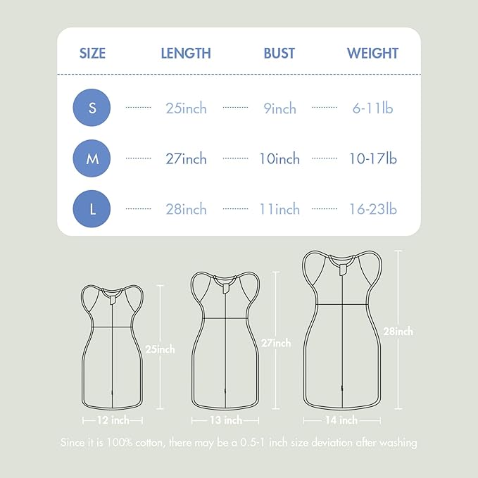 2-Pack Baby Transitional Swaddle Sleep Sack - Arms Up Swaddle 3-6 Months for Baby Boys, Newborn Sleep Sack with Cuff Removable & 2-Way Zipper Design, Blue Dolphin