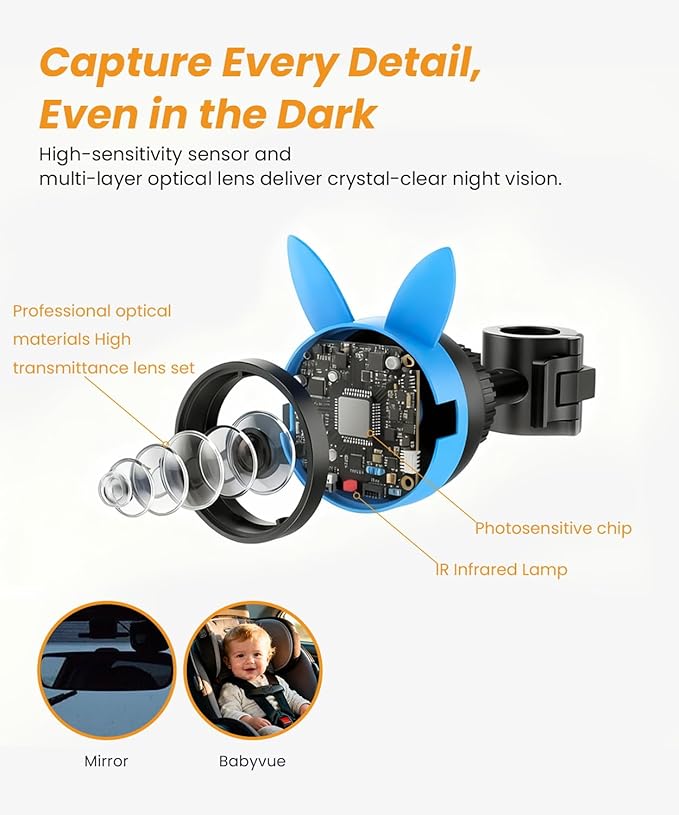 Babyvue BV2 USB Car Camera for Baby : 4.5" Car Seat Camera with 1080P Crystal Clear Mirror View, Easy Installation Carseat Rear Facing Moitor for Pet & Kids, HD IR Night Vision Backseat Monitor