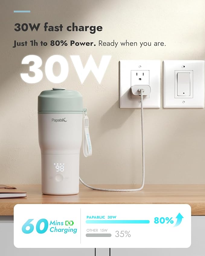 Papablic Portable Bottle Warmer for Home & Travel — 85W Fast Heating, Built-in Sterilizer, 4 Temp Settings, 6 Feeds per Charge, 3-Inch Wide Mouth, Fits Car Cup Holder