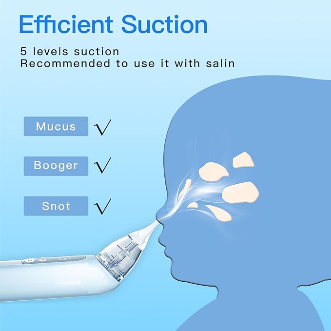 Nasal Aspirator for Baby, Electric Nose Sucker for Baby, Snot Sucker with 5 Levels Suction, Soothing Light & Nursery Rhymes