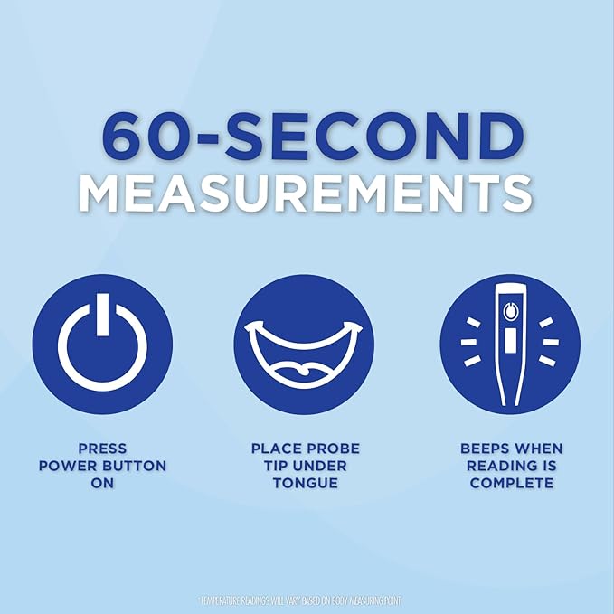 Veridian Handheld Fahrenheit/Celsius Digital Thermometer Display Kit Digital Display 08-301VC, 16 Ct