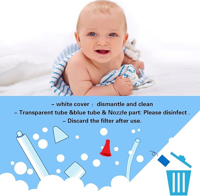 Baby Nasal Aspirator with 24 Filters , Baby Nose Sucker for Toddler, Compatible with Dr. Noze Best NozeBot Electric Baby Nasal Aspirator, Soft Silicone Tip, BPA-Free