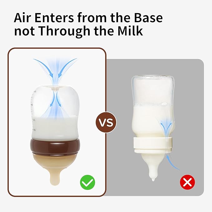 Thyseed Glass Natural Anti-Colic Baby Bottles | Newborn Breast Like Nursing Bottle for Breastfed Babies with Nipple(0-1 Months), 5oz, 2 Pack