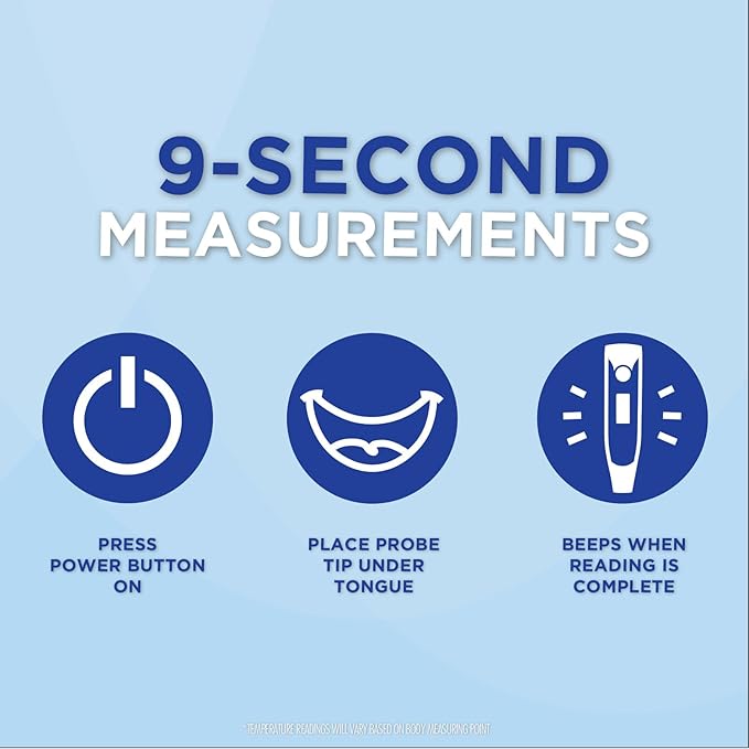 Veridian Digital Thermometer | 9-Second Readout | F C Temperature Modes| Flexible Tip | Hygienic Water-Resistant Easy Cleaning | Storage Case + Instructions Included