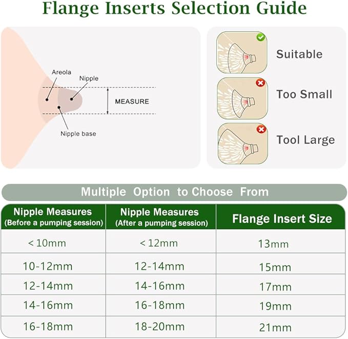 Flange Inserts 15mm 6PCS Compatible with Momcozy/Medela/eufy/Spectra/Medela/TSRETE/Lansinoh Wearable Breast Pump, for The Most 24mm Shield/Flange Pump, Reduce 24mm Tunnel Down to Correct Size