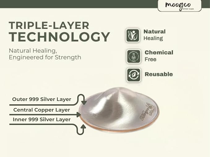 MOOGCO The Original Silver Nursing Cups - 999k Silver Nipple Cups - Nipple Shields for Breastfeeding Newborn – Protective Silver Nipple Covers for Nursing Moms (TriLaminate X-Large)