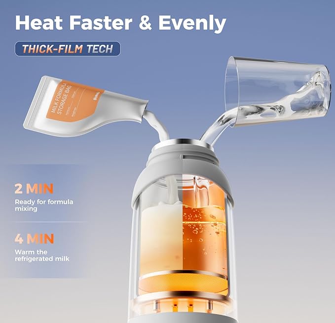 BOLOLO Portable Milk Warmer Pro for Travel, Detachable Bottle Warmer with Rapid and Stable Heating for Breast Milk & Water, 17.5 oz Capacity and Extended Battery Life for on the Go