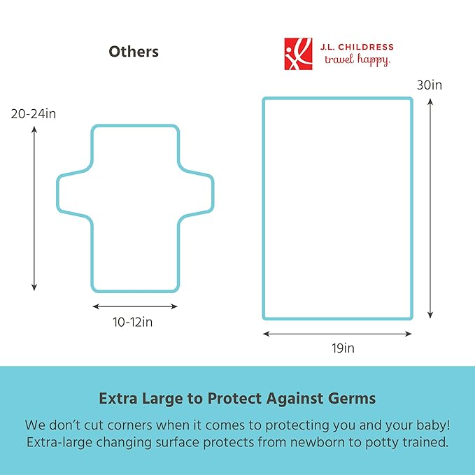 J.L. Childress Full Body Portable Changing Pad for Babies - Diaper Changing Mat for Travel, Baby Accessory Essentials, Wipeable & Water-Resistant, Foldable & Compact, Extra Large - Black Stripe