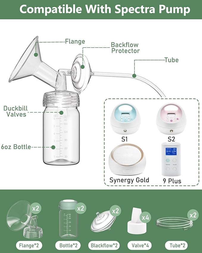 Breast Pump Parts Compatible with Spectra S1/S2/9 Plus/Synergy Gold, Full Set Replacement Parts for Spectra Include 27mm Flange, Duckbill Valve, Backflow Protector, Tubing, Bottle, Not Original Parts