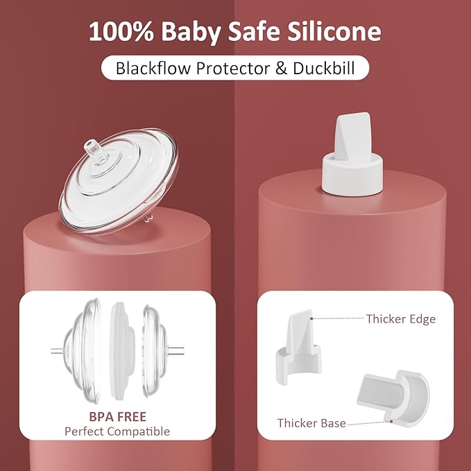 28mm Flange Pump Parts Compatible with Spectra S1/S2/9Plus, Not Original Spectra S2 Replacement Pump Parts, 4 Set Replacement Kit Include 28mm Flange,Duckbill Valve,Backflow Protector,Tube,Bottle