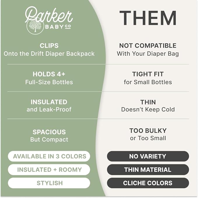 Parker Baby Drift Neoprene Insulated Baby Bottle Cooler | Soft & Waterproof Snacks & Breast Milk Cooler Travel Bag w/Insulated Interior | Attaches to Backpacks & Strollers | Modern & Neutral Colors