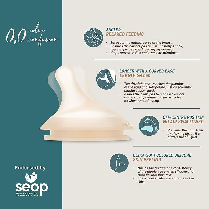 Suavinex Zero Zero Anti Colic Baby Bottle, No 1 Spanish Baby Bottle Brand, Minimizes Bottle Rejection & Nipple Confusion, Perfect for Breastfeeding Babies, 4 PK 6 oz, Fair Tone, Adaptable Flow